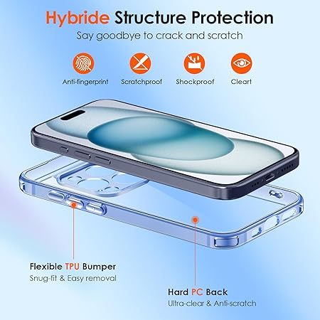 iVoler Clear Case for iPhone 15 Pro Max with 2 Tempered Glass Screen Protector, [Military Grade Shockproof][Camera Protection] Slim Transparent Case Anti-Yellowing Case - Blue