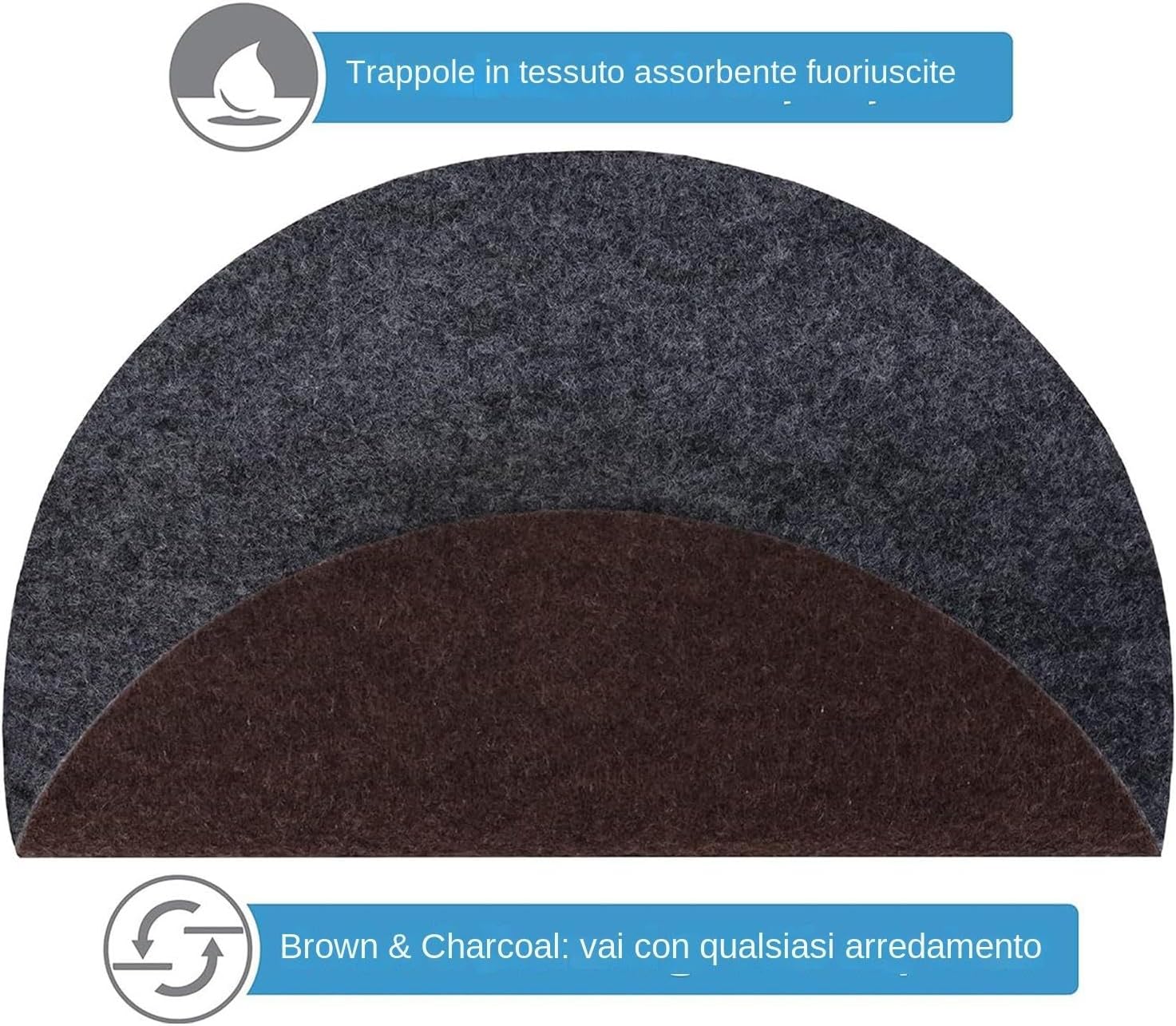 Absorbent Fabric Plant Mats, Reversible Plant Coasters, Non-Slip Saucers, 6/8/10 Inch Sizes, Water-Resistant, Sturdy, Set of 12, Indoor and Outdoor Gardening Accessories for Flower Pots