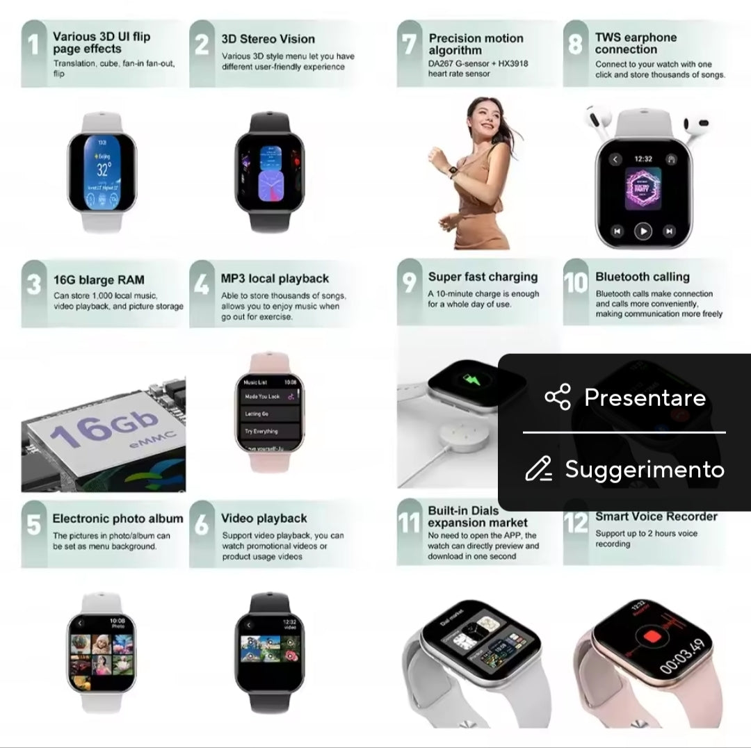 New GPS Smart Watch For Men Apple Watch 9 Series Always On Display Body Temperature BT Call NFC Women Smartwatch For IOS Android
